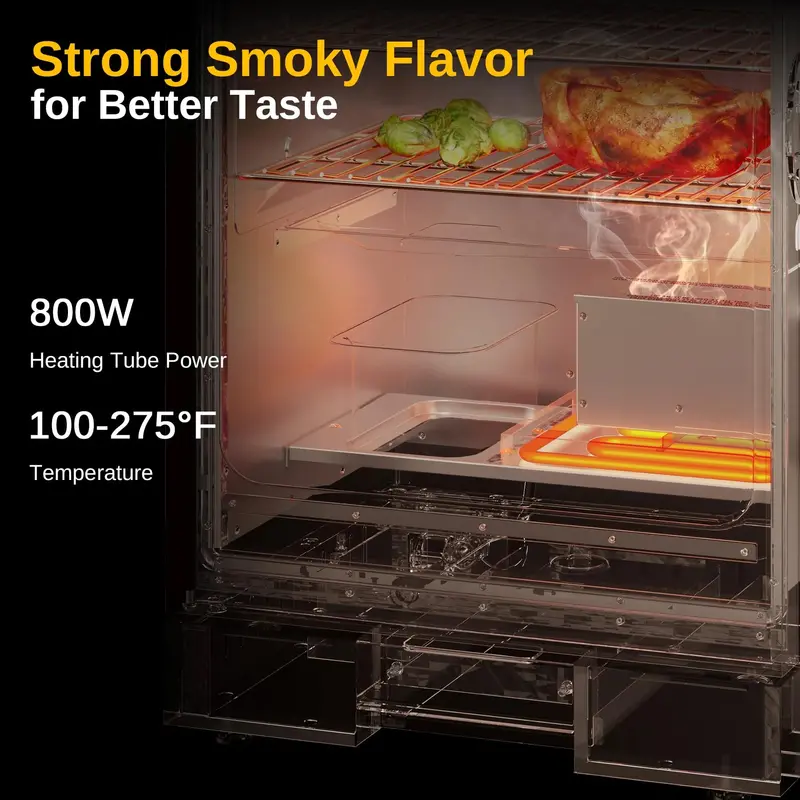 EAST OAK 30-Inch Digital Electric Smoker – Glass-Door BBQ Smoker with Precision Temperature Control