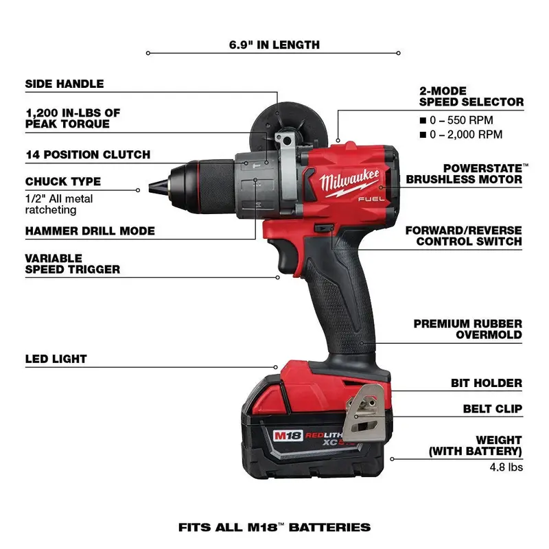 M18 FUEL 7-Piece Cordless Power Tool Kit — Brushless 18V System with Dual 5.0 Ah Batteries