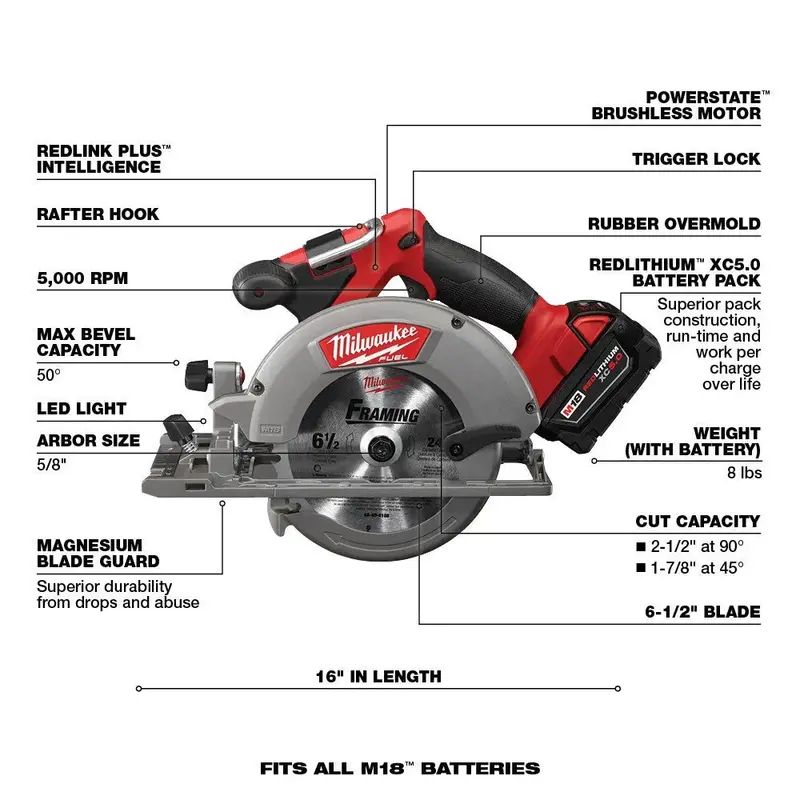 Milwaukee M18 FUEL 7-Tool Cordless Combo Kit — Includes Two 5.0Ah Batteries & Charger
